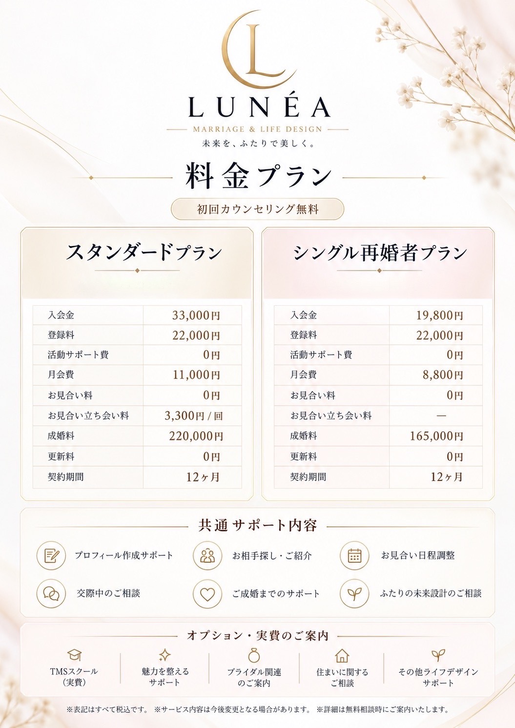 LUNÉA 料金プラン。スタンダードプランとシングル再婚者プランの料金・サポート内容